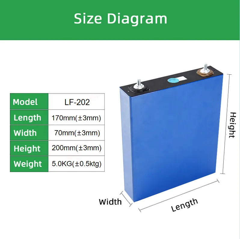EV Grade A Rechargeable Lithium Ion Battery 3.2V 200Ah 202Ah LiFePO4 Cell For Solar Energy Storage Systems