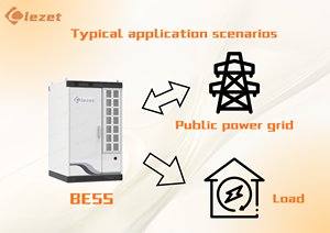 Lezet Lifepo4 Thuis Energieopslagsysteem Alles-In-Één Ac Zonne-Diesel Compatibel E45s20 45kwh Lithium Batterij Hybride Grid Ip55 - Product Image 5