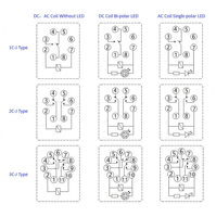 Relais industriel 10A 240VAC 1C 2C 3C 8 broches 11 broches à brancher sur bornier pour système d'alimentation et armoire de commande automatisation industrielle