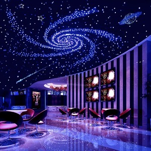 32W doppia porta RGBW LED fibra ottica luce 2000 pz scintillante Starlight Headliner con stella cadente per auto/Home Theater - Product Image 6