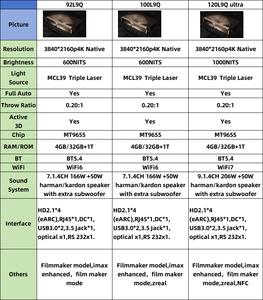 Hisense X1 L9Q proyektor Home Theater 4K, proyektor tri-warna Laser 4G + 1T kompensasi gerakan koreksi otomatis lensa DLP colokan AS - Product Image 6