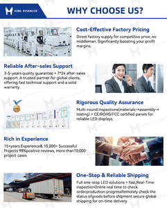 จอแสดงผล LED กันน้ำ IP65 สำหรับภายนอกอาคาร P6 ขนาด 960x960 มม. บำรุงรักษาด้านหน้า ความสว่างสูง 6500 นิต ป้ายโฆษณา LED สำหรับภายนอกอาคาร - Product Image 6