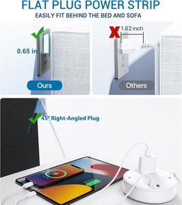 Multiprise électrique certifiée FCC/C SA/U L, sécurisée, 125V 10A, protection contre les surcharges, cordon de 5 pieds, 3 prises, 1 port USB-A, 1 port USB-C pour - Product Image 5