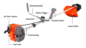 Débroussailleuse à essence 4 temps Bonne stabilité Débroussailleuse 52cc - Product Image 5