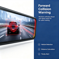 Rétroviseur intelligent avec streaming pour Macan 2014-2021, fonction ADAS, rappel de départ du véhicule, surveillance et caméra de conduite