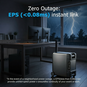 ระบบไฟฟ้าสำรองแบบออฟกริด 5000W 6000W สำหรับบ้าน สถานีไฟฟ้าสำรองแบบพกพา เครื่องกำเนิดไฟฟ้าพลังงานแสงอาทิตย์สำหรับพื้นที่ที่ระบบไฟฟ้าไม่เสถียร - Product Image 6