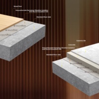 Tapis d'isolation acoustique professionnel et coussin anti-vibrations pour machines industrielles et sols de salle de sport