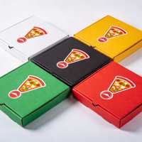 Impression personnalisée en couleur sur papier kraft pour faire des boîtes à pizza