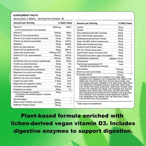 Custom Complete Multivitamin Tablets with Biotin Minerals Immune Support Bone Health Vegan Antioxidant <b>Supplement</b> Tablets - Product Image 6