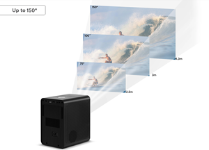 [Vente chaude 1080P <span class=keywords><strong>Cube</strong></span> Projecteur] Usine OEM ODM Natif 1080p Full HD 4K LCD LED Portable Home Cinéma Projecteur Vidéo - Product Image 4