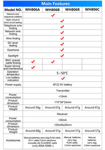 Проводной трекер кабель трекер сетевой тестер WH806R - Product Image 3