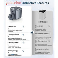 Composteur de cuisine à domicile 2,5 L composteur de déchets alimentaires de grande capacité bac à compost intelligent inodore avec filtre à charbon détachable
