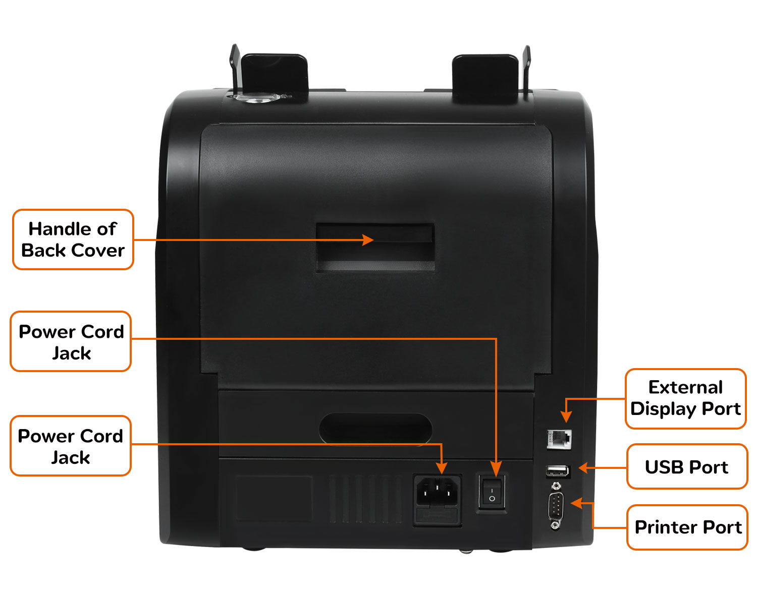 Touch Screen Money Counting Machine Two Pockets Banknote Cash Bill Sorter  Mixed Value Counter 4.3