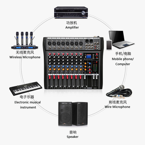 Mezcladora de Audio Profesional de 8 Canales Serie CT con Función <span class=keywords><strong>MP3</strong></span>/BT/Grabación USB, Compatible con Pad, iPhone, Android - Product Image 4
