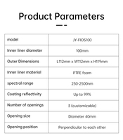 Esfera Integradora Universal de Espuma PTFE con 99% de Reflectividad para Pruebas de Transmitancia, Reflectancia, Potencia Láser y Eficiencia Cuántica