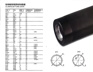أسطوانة قطع أنفيل من BOWEI لماكينة الحز متوافقة مع ، ضمان لمدة 3 سنوات (كوموري/) - Product Image 6