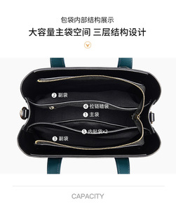 กระเป๋าถือผู้หญิงหนัง PU เรียบง่าย ขายส่ง กระเป๋าโท้ทขนาดใหญ่ ความจุเยอะ กระเป๋าถือแฟชั่นฤดูร้อน กระเป๋าโท้ทลำลอง - Product Image 3