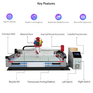 Impresora 3D multicolor Extrusora dual Automática FDM Core Motor Gear Logotipo para exteriores Publicidad Admite material PLA-1 año de garantía - Product Image 4