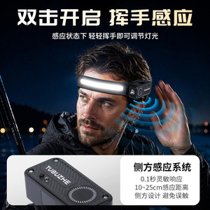 Linterna Frontal Tubuzhe de 300 Lúmenes, Recargable, Impermeable, LED, para Correr y Senderismo al Aire Libre - Product Image 5