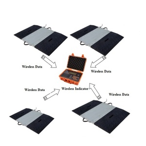 Balance d'Essieu Portable de Chine peser soi-même son <span class=keywords><strong>camping</strong></span>-<span class=keywords><strong>car</strong></span> - Product Image 2