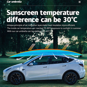 Cubierta <span class=keywords><strong>de</strong></span> <span class=keywords><strong>Coche</strong></span> Portátil Semiautomática 2026 con Control Remoto, Impermeable, Protección UV, Sombrilla <span class=keywords><strong>para</strong></span> <span class=keywords><strong>Techo</strong></span>, <span class=keywords><strong>para</strong></span> Sedán y SUV - Product Image 6