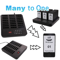 Nouveau 24 pagers restaurant système d'appel sans fil table appel flash vibrer pager caboteur pour café église service alimentaire
