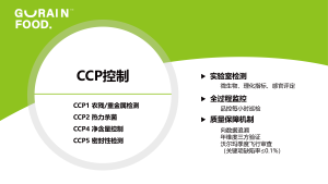 ОЕМ/ОДМ: 3 кг консервированного зеленого горошка в банках, овощное пюре, закуска, начинка для пирогов и хлеба - Product Image 6