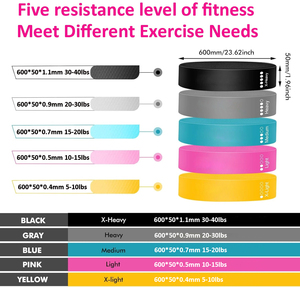 สายรัดออกกำลังกายแบบไม่ลื่นสำหรับผู้หญิง & ผู้ชายชุดสาย<span class=keywords><strong>5</strong></span>ระดับสำหรับการฝึกออกกำลังกายในยิม - Product Image 2