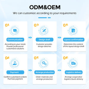 ผ้าเช็ดทำความสะอาดแอลกอฮอล์ใน70% แบบใช้แล้วทิ้ง Oem/odm ผ้าใยสังเคราะห์ขนาดเล็กสำหรับเช็ดทำความสะอาดแอลกอฮอล์ - Product Image 3