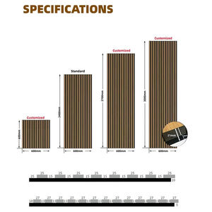 Pannelli <span class=keywords><strong>Fonoassorbenti</strong></span> in Legno Ecologici NRC 0.9, Materiali Acustici ad Alta Densità per Insonorizzazione, per Soggiorno ed Esterni - Product Image 2