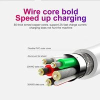 Câble de charge rapide pour mobile, type C, certifié Fast Charge, bloc de charge et câble USB-C vers USB-C 2 m
