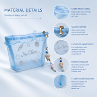 Pochette cosmétique personnalisée avec logo, écologique, en maille bleu océan, broderie, dentelle à volants, mini pochette à rouge à lèvres pour étui de rangement