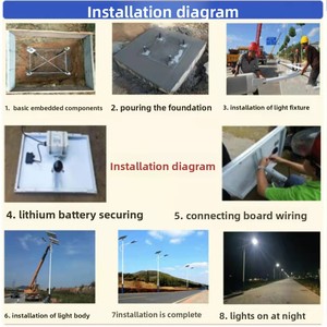 <span class=keywords><strong>Lampioni</strong></span> LED Solari Stile Etnico 6m, Grado di Protezione IP65, Durata 100.000 Ore per Sviluppo Rurale e Piazze Comunali - Product Image 4