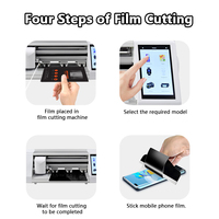 Mat Privacy Filter Anti-Spy Anti-Vingerafdruk Zachte Hydrogel Film TPU Schermbeschermer voor Mobiele Telefoon, op maat gesneden door plotter