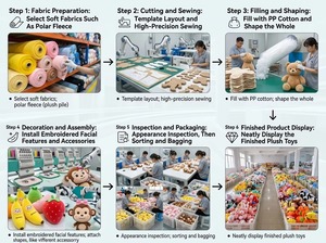 Vente en gros usine de poupées en peluche super douces personnalisées de 10-20 cm pour machines à griffes, avec doublure en filet, idéales comme cadeaux - Product Image 6