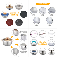 Ensemble d'ustensiles de cuisine à triple fonction Direct d'usine, ustensiles de cuisine en acier inoxydable, ensemble de casseroles