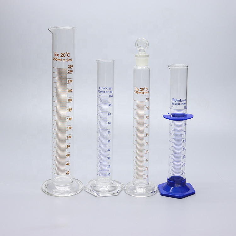 Ml labs