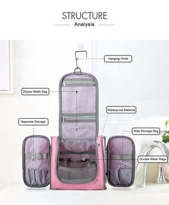 En stock <span class=keywords><strong>Travelsky</strong></span> trousse de toilette de maquillage transparente suspendue pour femmes articles de voyage mode - Product Image 5