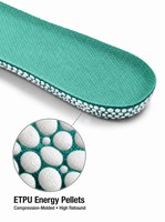 Semelles intérieures en PU pour hommes et femmes, antidérapantes, avec soutien de la voûte plantaire, soulagement de la fasciite plantaire, douleur au talon, antichoc et confortables