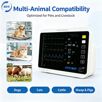 Moniteur Multiparamétrique Vétérinaire à Prix d'Usine avec Support Optionnel pour EtCO2, Moniteur de Signes Vitaux pour Animaux pour Soins Chirurgicaux
