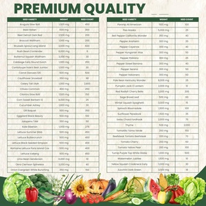 2025 sezon hayatta kalma Pack Pack 55 acil kasa Doomsday Prepping için sebze meyve için ayrı ayrı paketlenmiş - Product Image 4