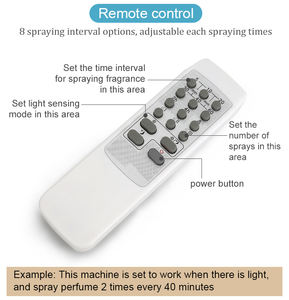 Dispensador Automático de Aerosol para Cocinas y Comedores, Aroma Fresco, Control <span class=keywords><strong>Remoto</strong></span> - Product Image 3