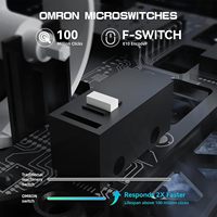 Ratón para Juegos Attack Shark R5 Ultra de Alibaba, Venta al por Mayor en Línea, 39g, 100% PTFE Virgen, Conectividad Trimodal de 8kHz, Diseño con IA