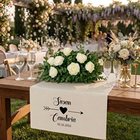 Chemin de table personnalisé en lin pour mariage et fête avec noms et date, fait main, design carré classique, décorations de table durables