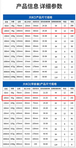 ขวดกรวยปากกว้างมีขีดบอกปริมาตร ทำจากแก้วบอโรซิลิเกต ขนาด 100 มล. สำหรับใช้ในห้องปฏิบัติการ - Product Image 3