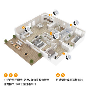 Hefengxing Adjustable Louvered Air Vent ABS Plastic Ceiling Fresh Air Inlet 75 100 125 150 200 Mm - Product Image 5