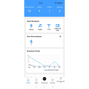 ลำโพงระยะไกล4G quad-core 200W, ระบบเสียงระยะไกล Quad-core ลำโพงระยะไกล4G - Product Image 4