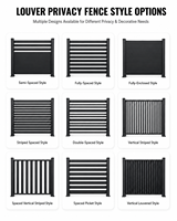 Paneles de Cerca de Privacidad de Aluminio Negro Resistente con Recubrimiento en Polvo para Patio de Villa, Terraza y Jardín, Protección Contra la Oxidación de 10 Años, B2B