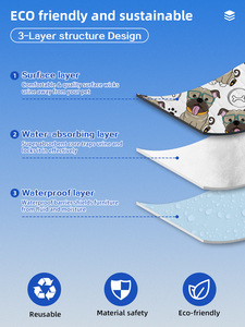 Hochwertiges Pet Dog <span class=keywords><strong>Puppy</strong></span> Training Pad Großhandel Reise Wasch bar Wieder verwendbar Wasserdicht Absorbent Pet Pad - Product Image 2