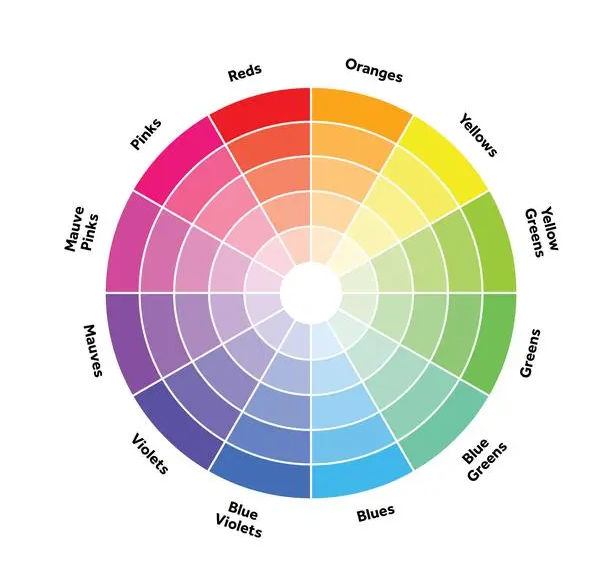 Couleur personnalisée